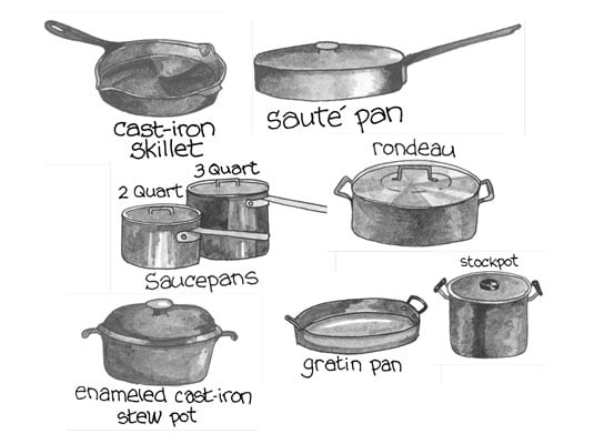 What size of pots & pans do you need?