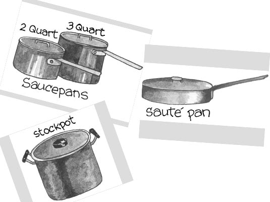 Drawing of a stockpot, a sauté pan and two saucepans.