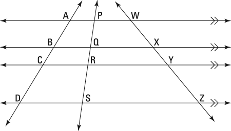 geometry-parallel