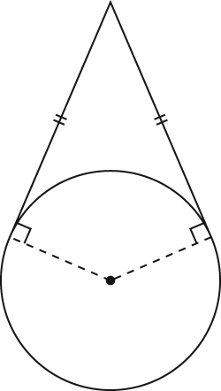 geometry-dunce-cap