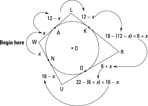 geometry-dunce-theorem