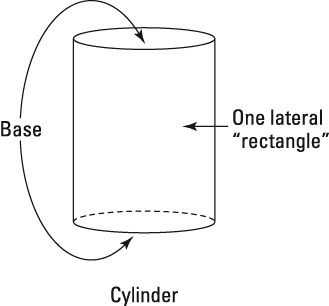 geometry-cylinder