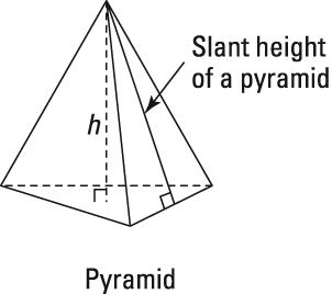 geometry-pyramid