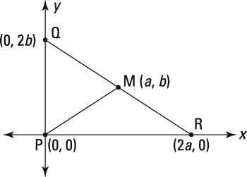 geometry-analytic-proof