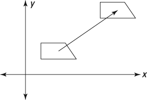 geometry-trapezoid