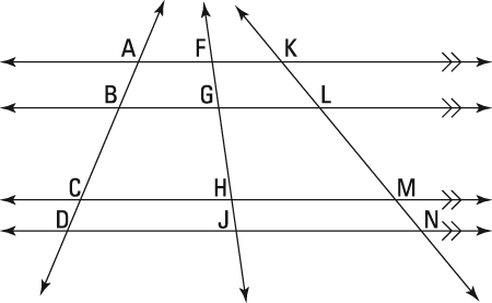 geometry-transversals-diagram