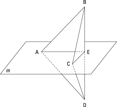 geometry-line-plane-proof