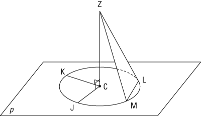 geometry-circlec-diagram
