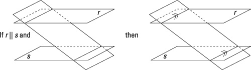 geometry-plane-intersection