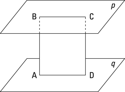 geometry-perpendicular-diagram