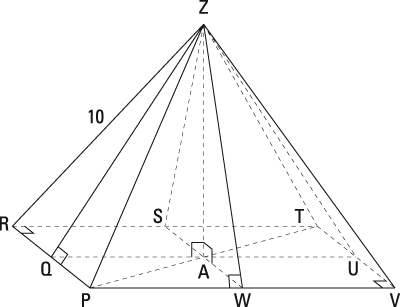 geometry-volume-diagram