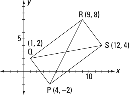 geometry-midpoint-proof
