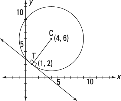 geometry-circle-proof