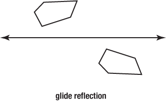 geometry-glide-reflection