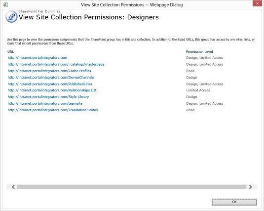 view site collection permissions