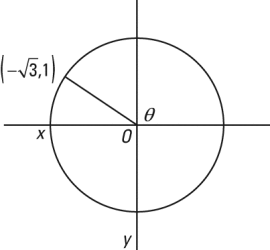 sat1001_cosecant 