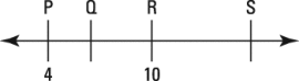 praxis-core-s-coordinate