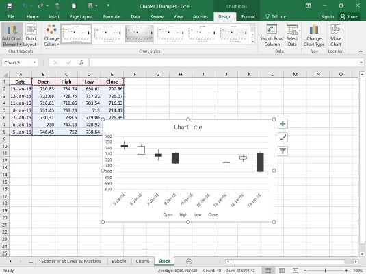 Excel Stock Chart Example