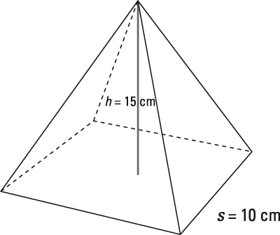 asvab-pyramid