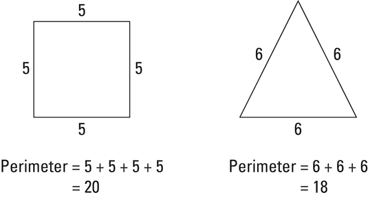 Illustration showing perimeter calculation for a square and triangle
