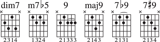 Other movable guitar chord forms, 5th-string root