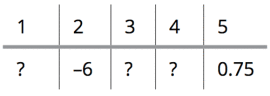 act-number-sequence