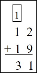 equation showing adding with regrouping