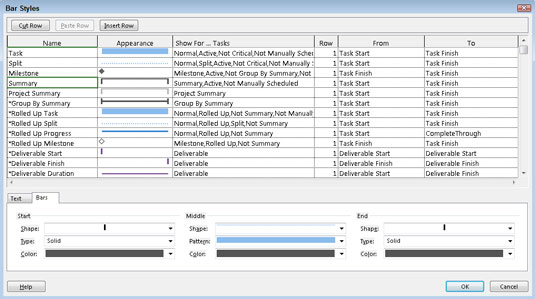 How To Add Task Name In Gantt Chart Ms Project