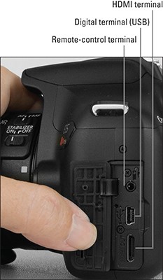 metal kant Ringlet Controls on Your Canon T6/1300D Camera - dummies