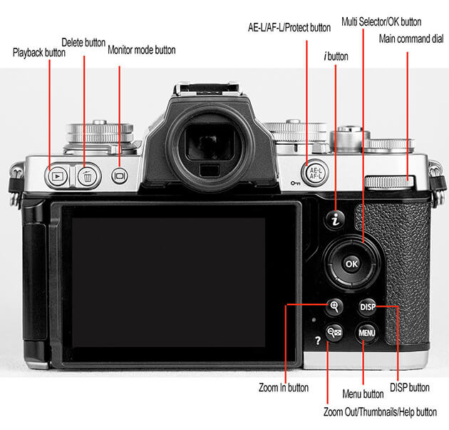 Nikon Z fc camera back controls and buttons