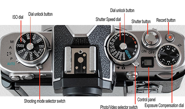 Nikon Z fc camera top controls and buttons