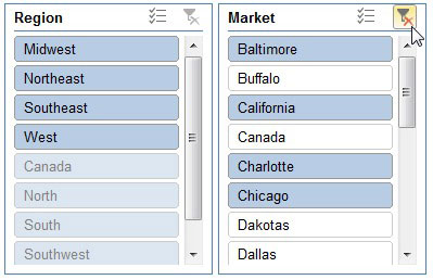 Click the Clear Filter icon on the target slicer.