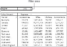 Filter area