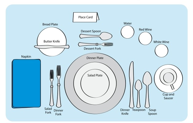 How to Set the Table Like Royalty - dummies