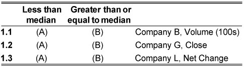 GMAT_0201