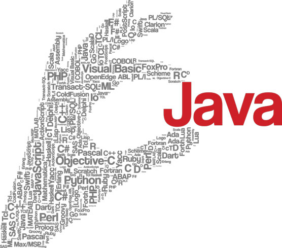Java concept image