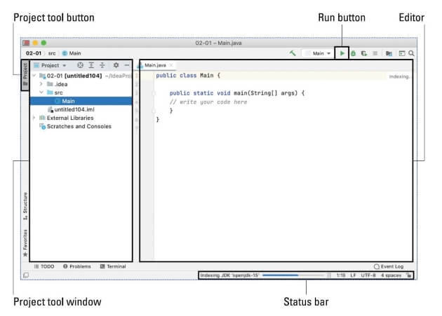 IntelliJ's IDEA main window