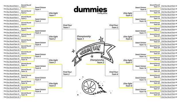 March Madness empty bracket with Dummies logo