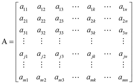 Matrix Notation - dummies