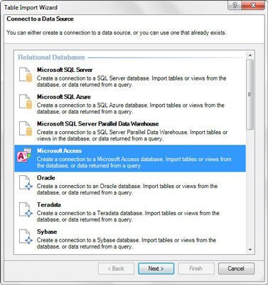 Power Pivot From Microsoft Access