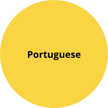 Portuguese For Dummies, 2nd Edition