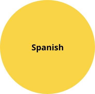 Spanish For Dummies, 2nd Edition