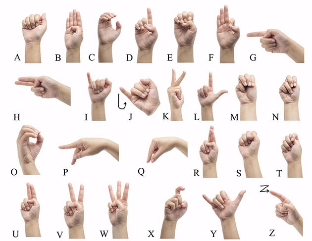 American Sign Language For Dummies Cheat Sheet Dummies