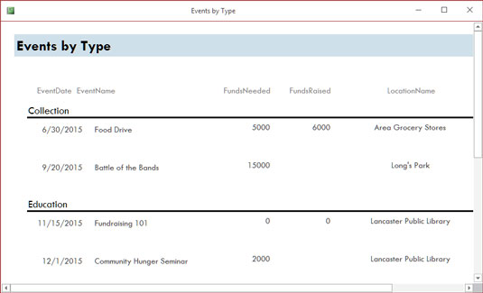 access-quick-report