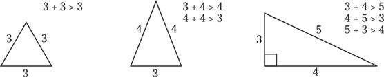 sum of triangle sides