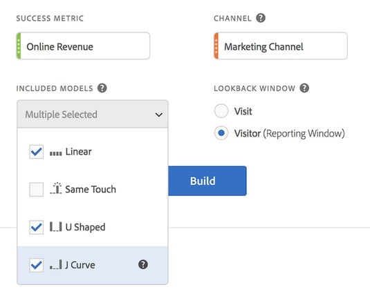 Adobe Analytics Attribution IQ panel