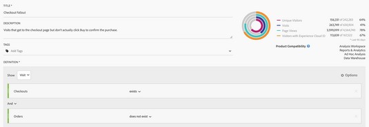 chckout fallout custom segment in Adobe Analytics