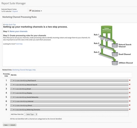 Adobe Analytics marketing channel setup