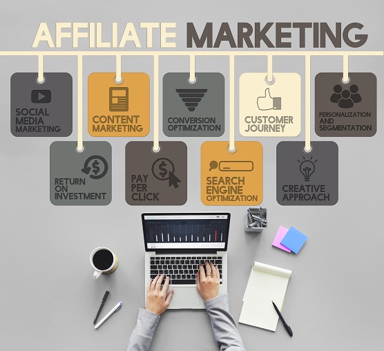 affiliate marketing tools