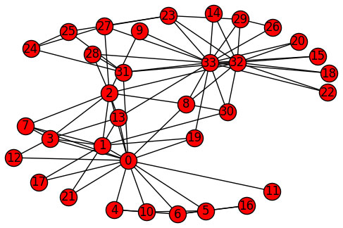 algorithms-clusters